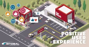 The newest leisuwash inbay automatic car wash raises the standard for touchless car wash equipment. Car Wash Business Equipment Car Wash Supplies Australia