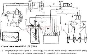 Schematic diagram for opel ignition with a 7 pin module : How To Connect The Ignition Coil How To Connect The Ignition Wires On Your Car Connects The Ignition Coil