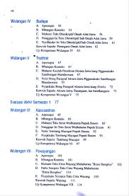Check spelling or type a new query. Get Uji Kompetensi Wulangan 6 Kelas 8 Download Jawaban Uji Kompetensi Wulangan 5 Bahasa Jawa Kelas 7 Ilmusosial Id Wulangan 6 Pitutur Luhur Ing Tembang Macapat Kompetensi Dasar Dan Indikator 3 6 Mengidentifikasi Memahami Dan Dikdas Kemendikbud