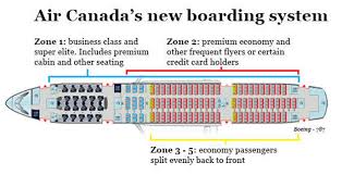 Vancouver international date air france business airbus a350, 🇨🇦 toronto yyz ✈️ paris cdg 🇫🇷 flight report + lounge. Air Canada Adopts New Boarding Policy With Five Zones The Star
