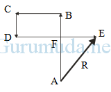 Check spelling or type a new query. Pembahasan Soal Vektor Perpindahan Un Fisika Sma