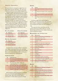 Magic Weapon Charcteristics Dungeons And Dragons Homebrew Dnd 5e Homebrew Dungeons And Dragons 5e