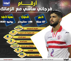 أدخل بريدك الإلكتروني لتصلك آخر أخبار الموقع. Ø§Ù„Ø¨ÙˆØ§Ø¨Ø© Ù†ÙŠÙˆØ² Ø¥Ù†ÙÙˆØ¬Ø±Ø§ÙÙŠÙƒ Ø£Ø±Ù‚Ø§Ù… ÙØ±Ø¬Ø§Ù†ÙŠ Ø³Ø§Ø³ÙŠ Ù…Ø¹ Ø§Ù„Ø²Ù…Ø§Ù„Ùƒ