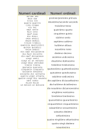 Elenco completo della lista dei numeri da 100 a 200. Numeri Ordinali E Cardinali In Francese Docsity