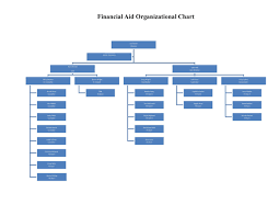 Company organizational chart template microsoft word excel powerpoint, 2007 2010. 41 Organizational Chart Templates Word Excel Powerpoint Psd