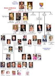 british royal family tree chart best picture of chart