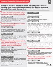You may be able to obtain assistance from a lawyer or paralegal. Enforcement Of Law To Contain The Spread Of Covid 19 The Official Portal Of The Uae Government