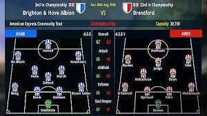 Download latest version of championship manager 17 apk. Descargar Championship Manager 17 Gratis Para Android Mob Org