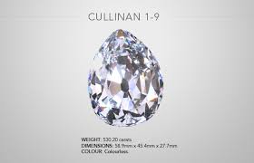 The site is situated 40km east of pretoria in cullinan. Cullinan 1 9 Jeweller Magazine Jewellery News And Trends