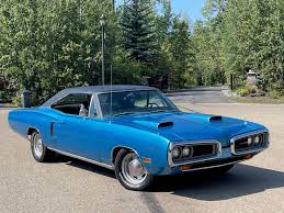 Image result for Bright Blue 1970 Coronet