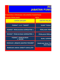 Skp bidan cpns menggunakan skp bidan biasa yang digunakan secara umum hanya butir kegiatanan sesuai jabfung bidan terkait skp bidan skp bidan pdf bisa di download di internet namun akan menyulitkan dalam proses editing data pengisian karena perlu konversi ke microsoft word atau excel. Skp Bidan Ahli Pertama