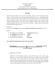 According to a study by a us psychologist, what percentage of people will lie in a typical ten minute. Doc English Tense Dsantos Piswan Academia Edu