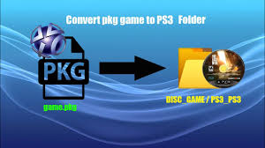 Download ps3 games for free. Convert Pkg Game To Ps3 Game Ps3 Disc Youtube