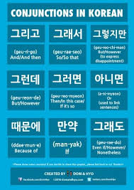 Learn Korean Conjunctions In Korean Korean Words Learning Korean Language Korean Language Learning