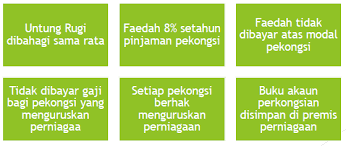 Suatu perkongsian di mana jua ditubuhkan dan menjalankan perniagaan atau sebahagian daripada. Modul 4 Perakaunan Untuk Perkongsian
