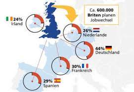 Am devisenmarkt hat das britische pfund gegenüber dem euro und dem dollar seit dem vergangenen herbst deutlich an wert verloren. Wird Teurer Brexit Hat Auch Fur Deutsche Online Shopper Grosse Folgen Winfuture De