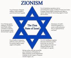 Kongres tersebut juga membentuk organisasi zionis dunia (world zionist organization) yang diketuai oleh hertzel. Mengenal Gerakan Zionisme Mathlaul Anwar