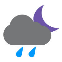 Tiempo En Corrientes Por Horas Meteored