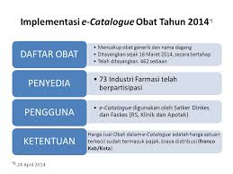 Nilai referensi ongkos kirim yang ditayangkan sepenuhnya merupakan tanggungjawab penyedia katalog elektronik dan hanya sebagai referensi. Daftar Ekatalog Obat