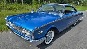 Image result for Sky Mist Blue 1960 Galaxie