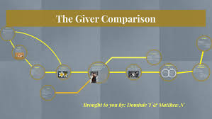 The Giver Comparison Contrast By Dominic Tisler On Prezi