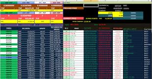 This is a simple bitcoin trading profit/loss calculator app to help you know the number of units of a coin you bought that you should sell at a particular price level in order to pull out your investment capital plus a little extra percentage profit in microsoft excel. Sell Coinspro Calculator Ready To Use For Your Trading In Crypto Currencies By Mhon05 Fiverr