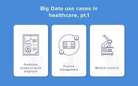 As our world becomes increasingly connected, there's no denying we live in an age of analytics. Role Of Big Data In Healthcare A Solution To Main Challenges