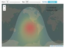 solar sun intensity by location and time engaging data