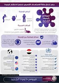 15:34الرئيس المصري عبد الفتاح السيسي يتلقى اللقاح المضاد لفيروس كورونا. Ø¥Ù†ÙÙˆØ¬Ø±Ø§Ù Ø¥Ø¬Ø±Ø§Ø¡Ø§Øª Ù…ØµØ± Ù„Ù„ÙˆÙ‚Ø§ÙŠØ© Ù…Ù† ÙÙŠØ±ÙˆØ³ ÙƒÙˆØ±ÙˆÙ†Ø§ Ù…Ø¨ØªØ¯Ø§