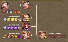 reincarnated evolution 101 mantastic puzzle and dragons