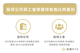 The site owner hides the web page description. 2021åŠ å…¥å·¥æœƒå‹žå¥ä¿è¦ç¹³å¤šå°'éŒ¢ é™„å·¥æœƒå‹žä¿é€€ä¼'é‡'è©¦ç®— æ³•å¾‹010