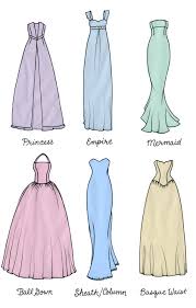 Phi Style Wedding Dress Silhouettes Brooklyn Bride Modern Wedding Blog