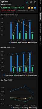 Webull vs robinhood online broker comparison including fees and 100+ features. Webull Review 2021 Better Than Robinhood Warrior Trading