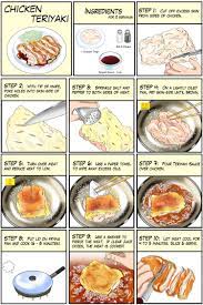 Recipes Chef Taro Japanese Cooking Recipes Food