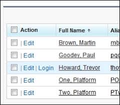 Skill up for the future. Logging In As Another User Salesforce Crm The Definitive Admin Handbook Fourth Edition
