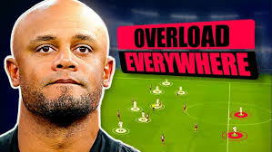 Levi de Weerd BEAT Anders Vejrgang With THESE TACTICS🔥