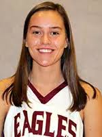 2020-21 Women's Basketball Roster