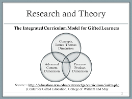 Integrated Curriculum Model College Of William And Mary Center For Gifted Education Overview Prepared By Mariann Culver December 2009 Updated December Ppt Download