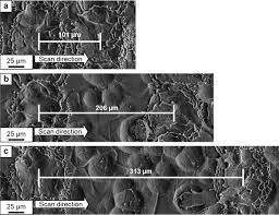 Posted by wan at 00:41 no comments: Time Efficient Laser Modification Of Steel Surfaces For Advanced Bonding In Hybrid Materials Springerlink