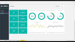Official control requirements annex 1. Hr Training Dashboard Excel Template Youtube