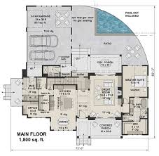 Each house plan drawing has the dimensions of the foundation, floor plans, and general information. Spacious And Open Best Floor Plans For Families Blog Homeplans Com