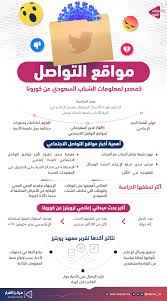 ادخل على الموقع الإلكتروني للتأمينات. Ù…Ø±ÙƒØ² Ø§Ù„Ù‚Ø±Ø§Ø± Ù„Ù„Ø¯Ø±Ø§Ø³Ø§Øª Ø§Ù„Ø¥Ø¹Ù„Ø§Ù…ÙŠØ© Ù…ÙˆØ§Ù‚Ø¹ Ø§Ù„ØªÙˆØ§ØµÙ„ Ø§Ù„Ø§Ø¬ØªÙ…Ø§Ø¹ÙŠ ÙƒÙ…ØµØ¯Ø± Ù„Ù…Ø¹Ù„ÙˆÙ…Ø§Øª Ø§Ù„Ø´Ø¨Ø§Ø¨ Ø§Ù„Ø³Ø¹ÙˆØ¯ÙŠ Ø¹Ù† ÙƒÙˆØ±ÙˆÙ†Ø§