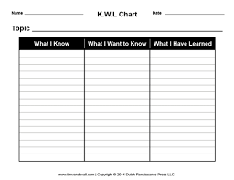 blank kwl chart template printable graphic organizer pdfs