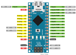 I got some arduino nanos at really good price on amazon and wanted to connect a 7 segment led display with an i2c backpack. I2c Tutorial For Arduino Esp8266 And Esp32