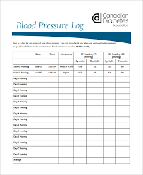 Blood Pressure Log Template 10 Free Word Excel Pdf