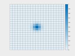 Check spelling or type a new query. Artificial Intelligence Noise