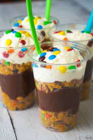 It would take just over 4 years according to the math (12 times 15)* 24 * 7 *4 *12 *4 nick fuentes #debunked. Monster Cookie Pudding Parfaits Are A Fun And Easy No Bake Dessert Perfect For Summer These Colourful Dessert Cups Are Parfait Desserts Kid Desserts Desserts