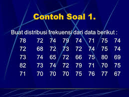 Berikut informasi sepenuhnya tentang contoh soal statistik probabilitas dan jawabannya pdf. Bab Iv Distribusi Frekuensi Ppt Download