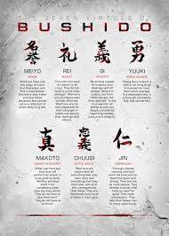 Your favourite tattoo artist does not need to know any japanese. Bushido Code White Poster Art Print By Nikita Abakumov Displate Bushido Bushido Code Martial Arts Quotes