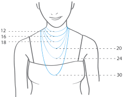 Garland Jewelry Necklace Length Guide